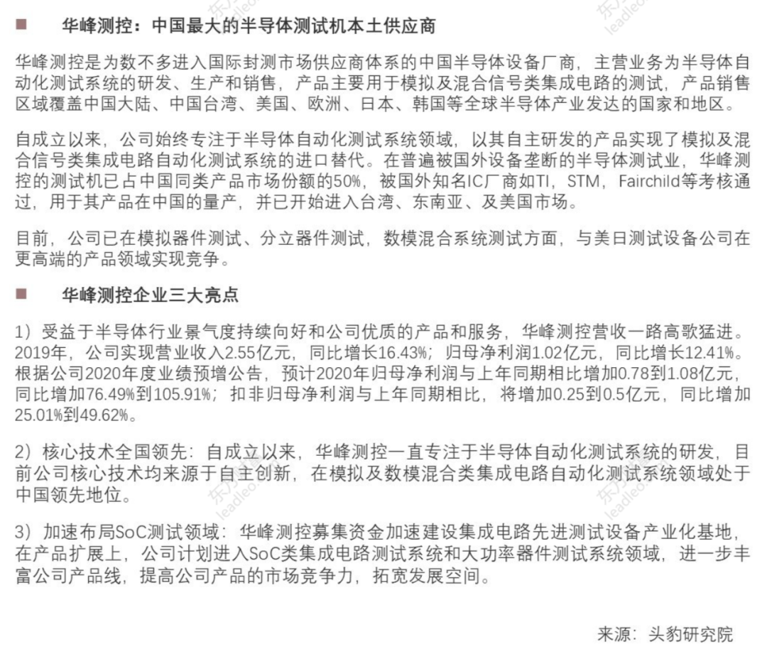2021年中國半導(dǎo)體檢測設(shè)備行業(yè)概覽的圖42