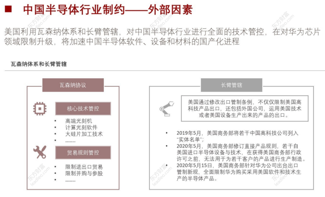 2021年中國半導(dǎo)體檢測設(shè)備行業(yè)概覽的圖35