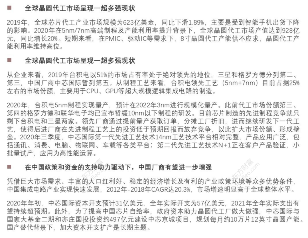 2021年中國半導(dǎo)體檢測設(shè)備行業(yè)概覽的圖23