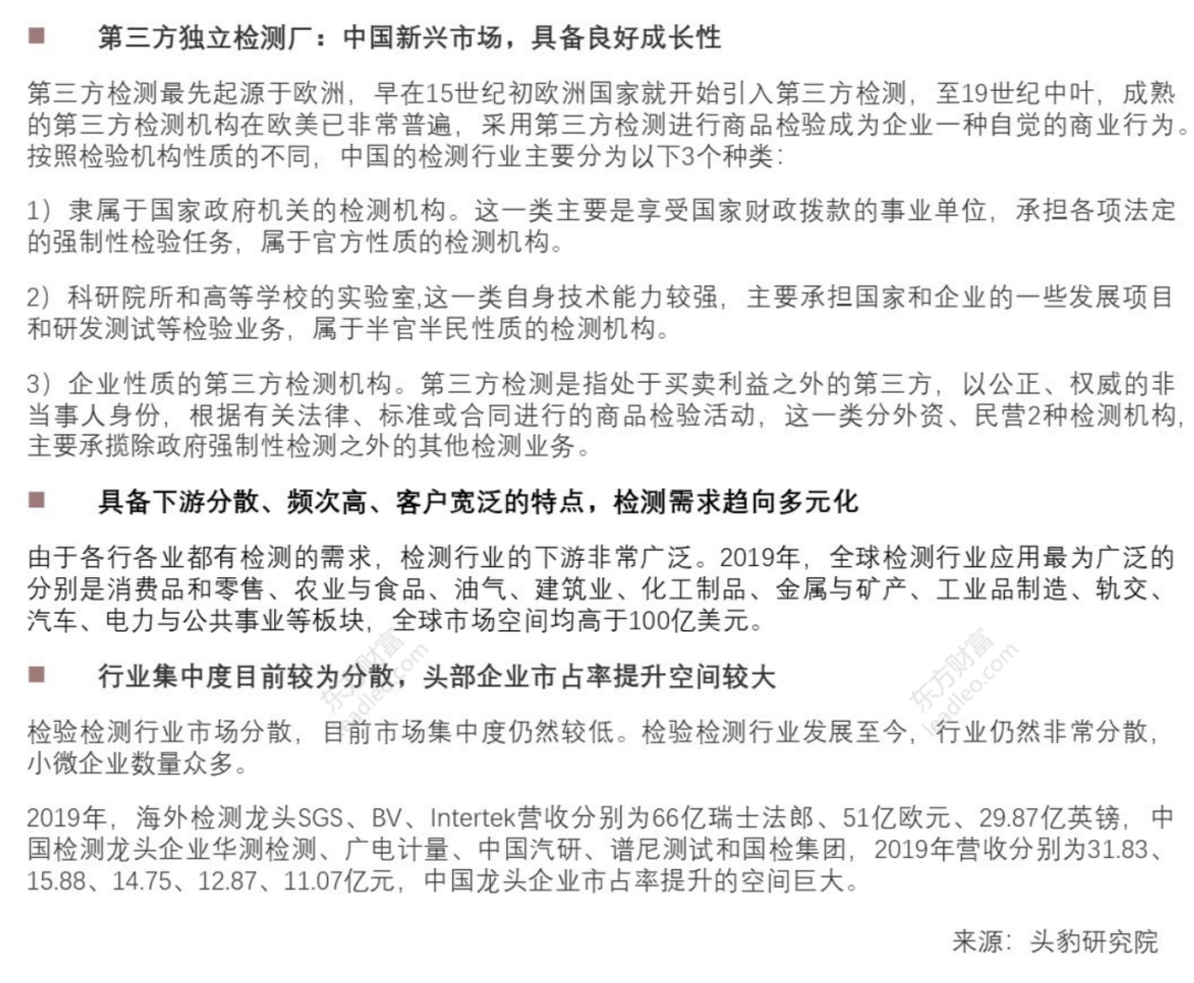 2021年中國半導(dǎo)體檢測設(shè)備行業(yè)概覽的圖25