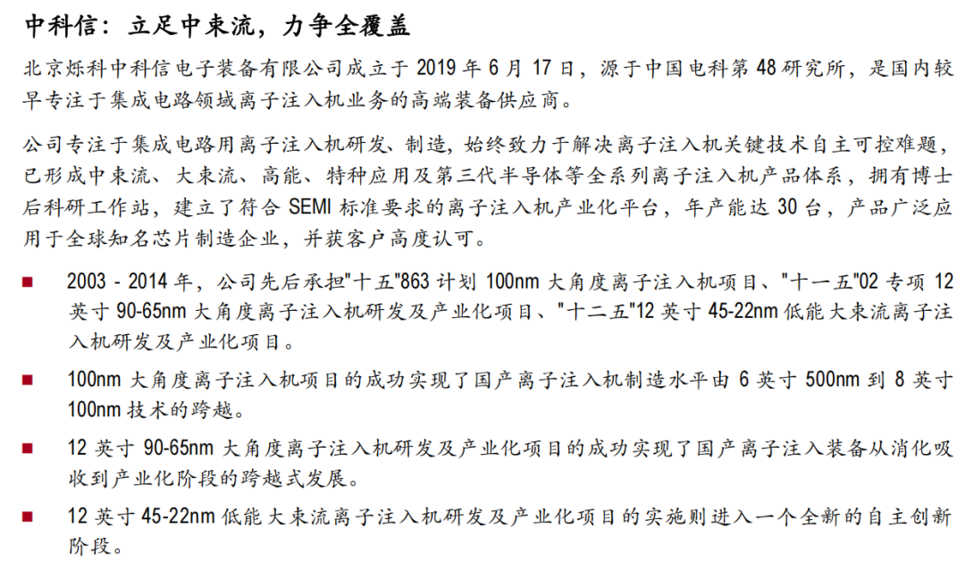 離子注入機國產化進程的圖16