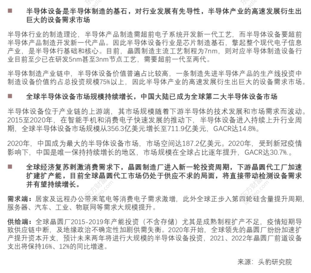2021年中國半導(dǎo)體檢測設(shè)備行業(yè)概覽的圖31