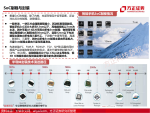 SoC芯片研究框架的图19
