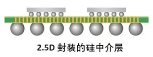 揭秘半導(dǎo)體制造全流程的圖24