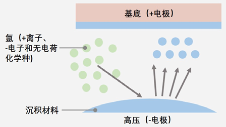 揭秘半導(dǎo)體制造全流程的圖13