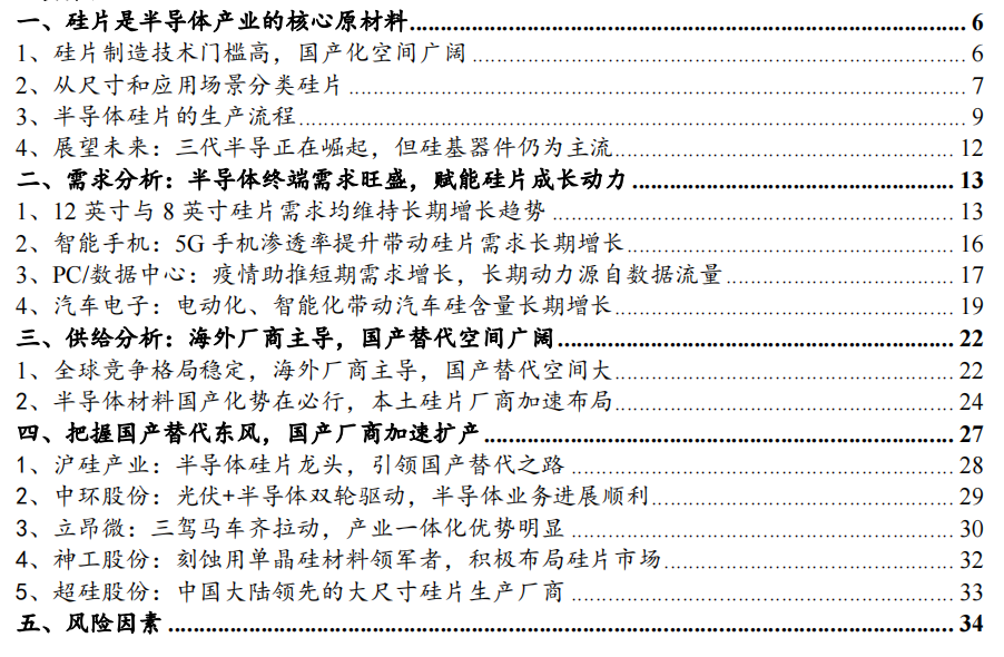 半导体硅片国产上市企业分析的图15