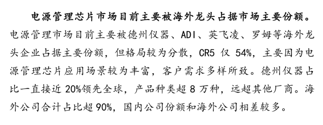 電源管理芯片：供需雙側(cè)驅(qū)動(dòng)，國(guó)產(chǎn)化進(jìn)程加速的圖17