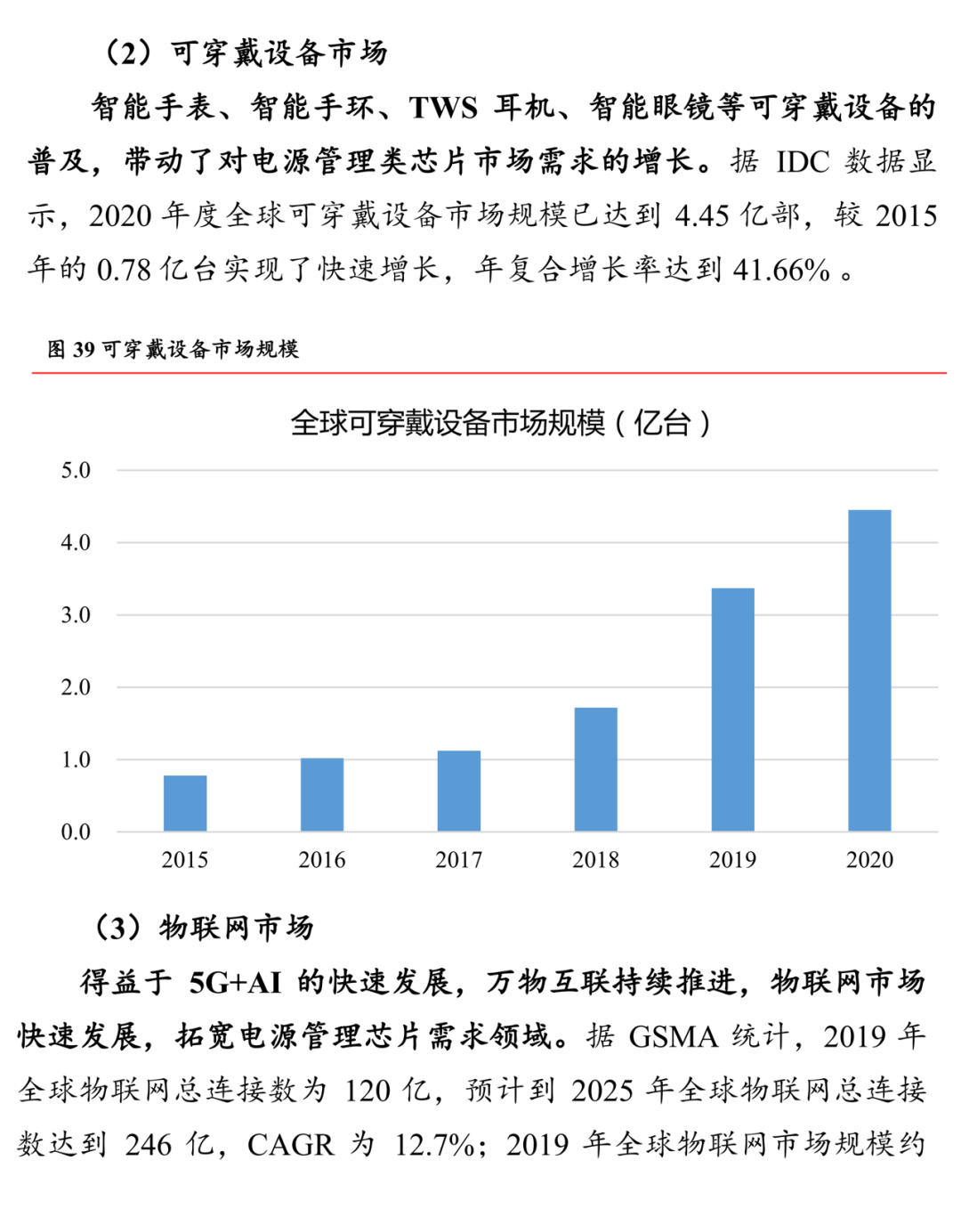 電源管理芯片：供需雙側(cè)驅(qū)動(dòng)，國(guó)產(chǎn)化進(jìn)程加速的圖47