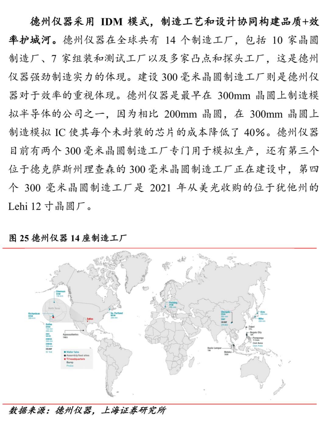 電源管理芯片：供需雙側(cè)驅(qū)動(dòng)，國(guó)產(chǎn)化進(jìn)程加速的圖31