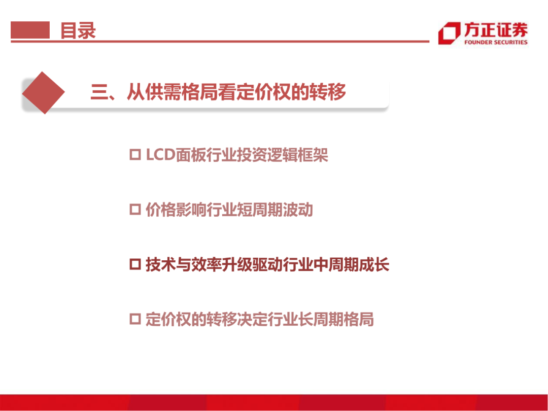 京东方：制造大国崛起的半导体工业缩影的图62