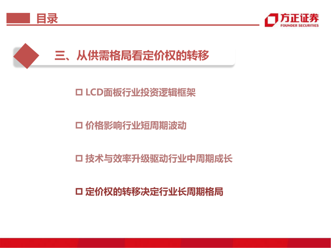 京东方：制造大国崛起的半导体工业缩影的图67