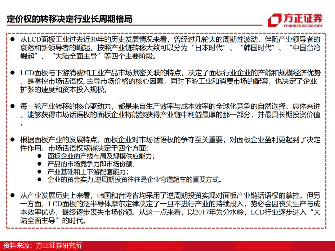 京东方：制造大国崛起的半导体工业缩影的图68