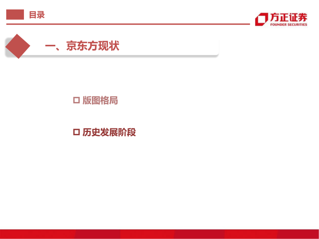 京东方：制造大国崛起的半导体工业缩影的图7