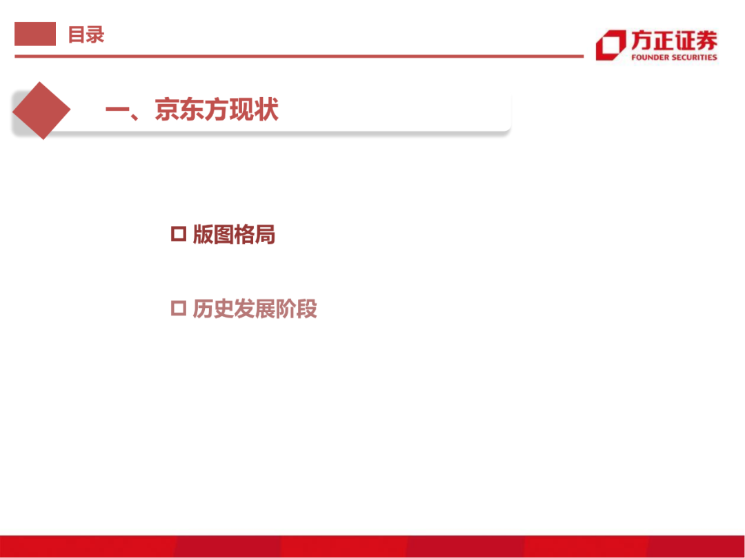 京东方：制造大国崛起的半导体工业缩影的图2