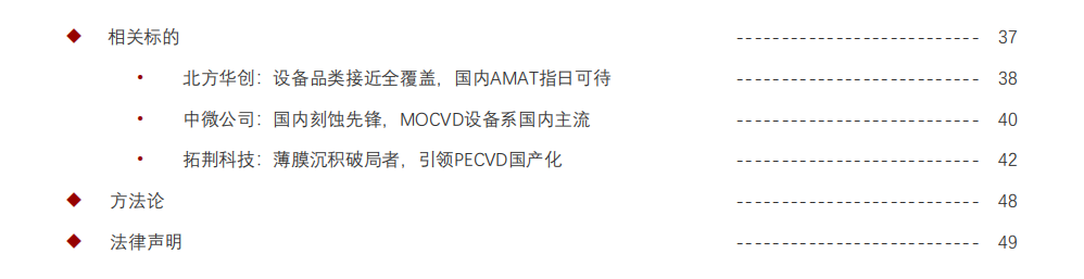 2022年半導體設備行業研究報告的圖4