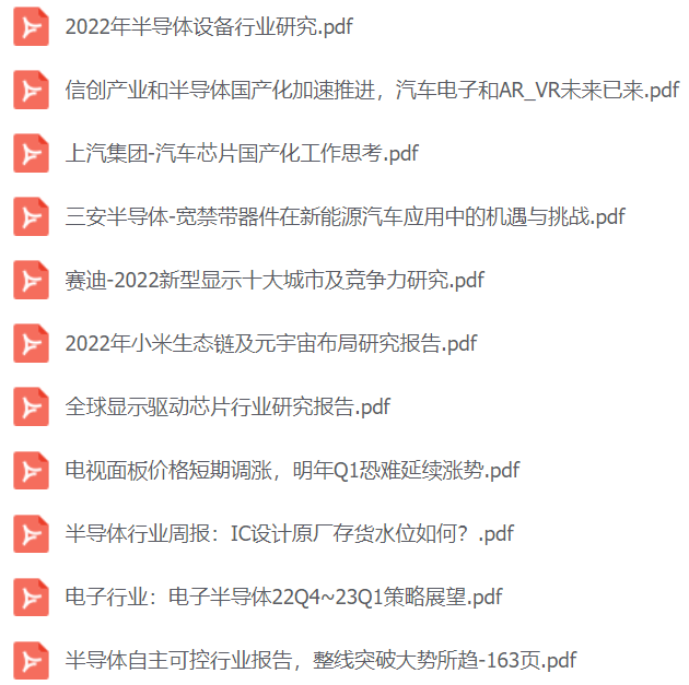 2022年半導體設備行業研究報告的圖33