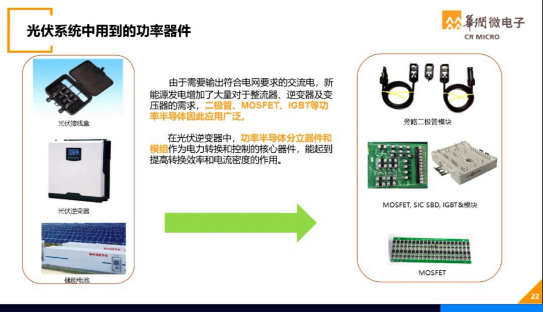 世界半导体大会--华润微电子演讲PPT的图14