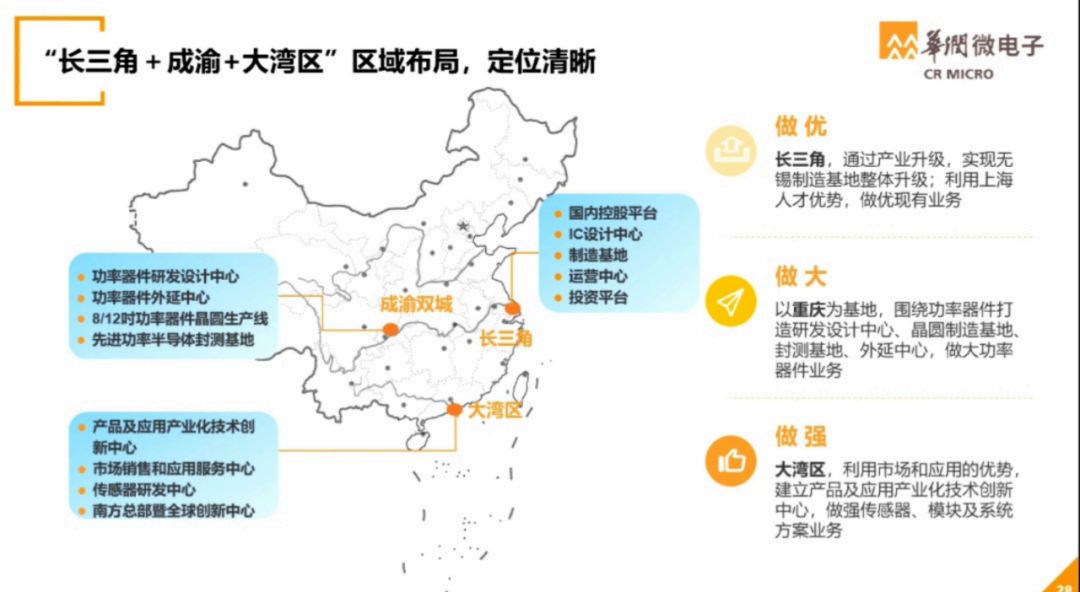 世界半导体大会--华润微电子演讲PPT的图25