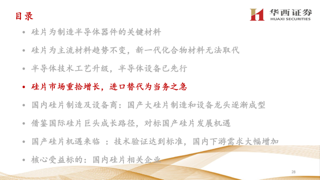 大硅片深度報告：半導材料第一藍海的圖27