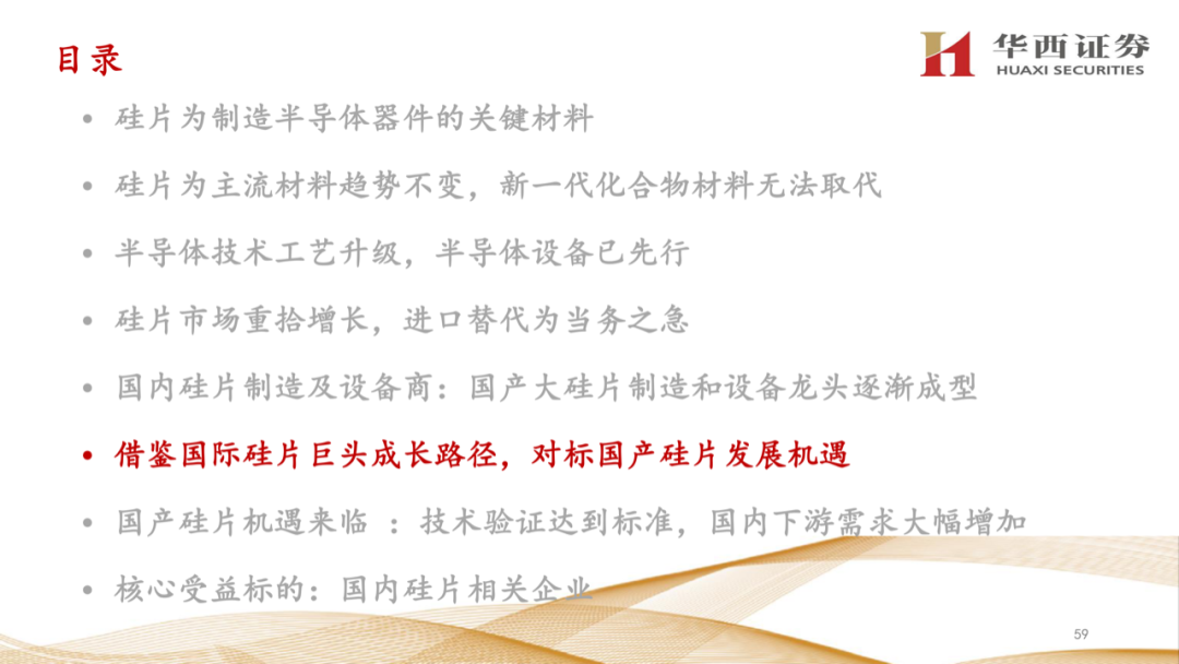 大硅片深度報告：半導材料第一藍海的圖58