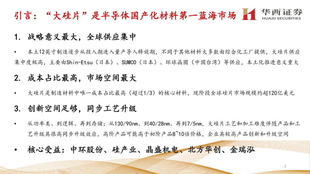 大硅片深度報告：半導材料第一藍海的圖1