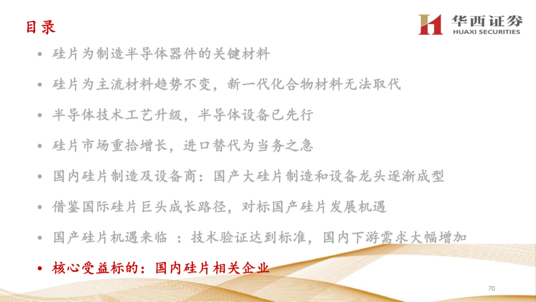 大硅片深度報告：半導材料第一藍海的圖69