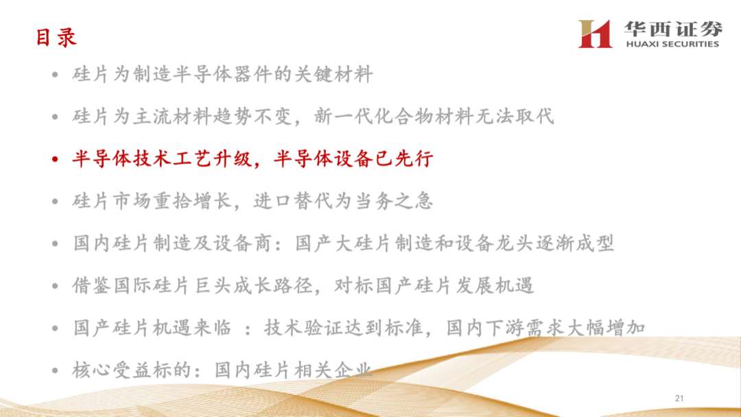 大硅片深度報告：半導材料第一藍海的圖20