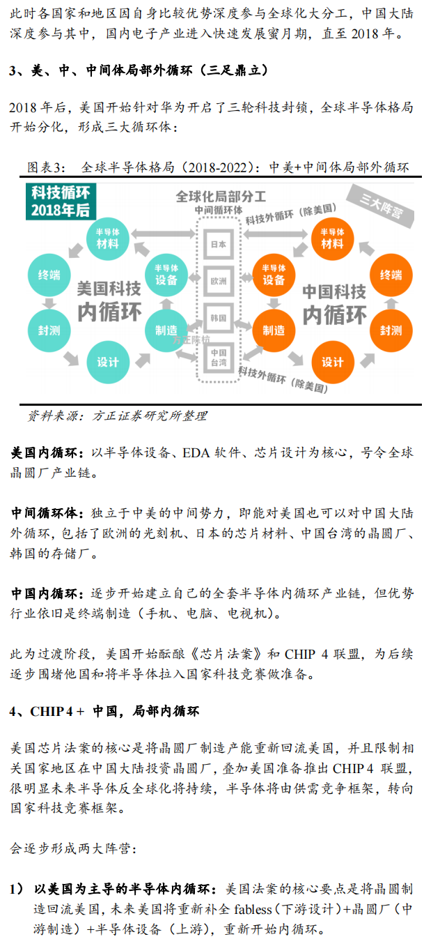 詳解美國芯片法案對全球半導體競爭格局的影響的圖3