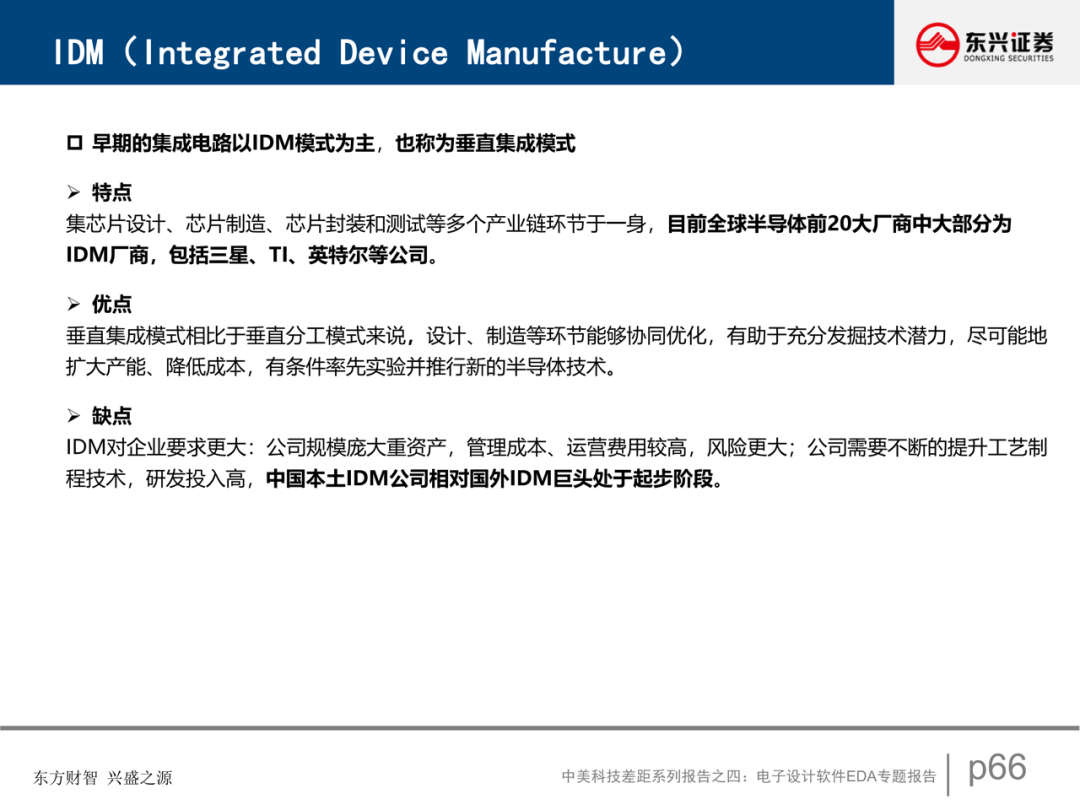 電子設計軟件EDA專題報告的圖56