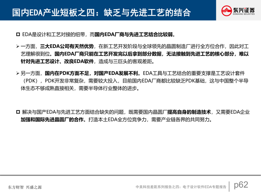 電子設計軟件EDA專題報告的圖52