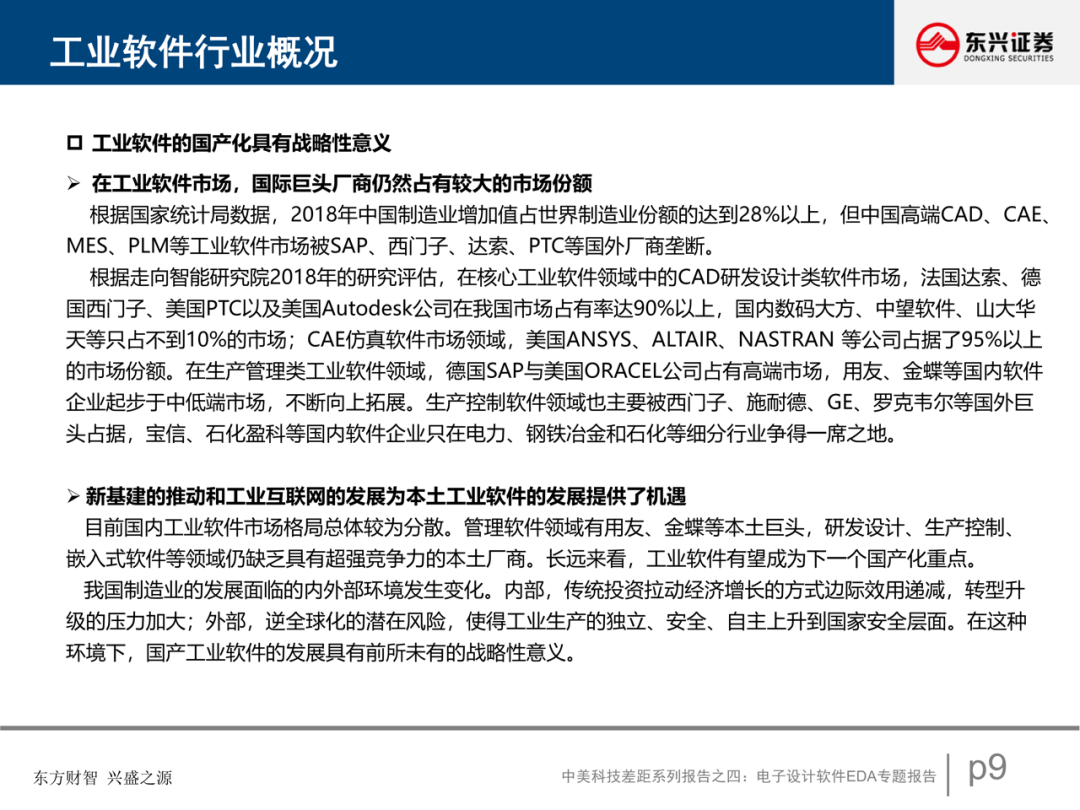 電子設計軟件EDA專題報告的圖10