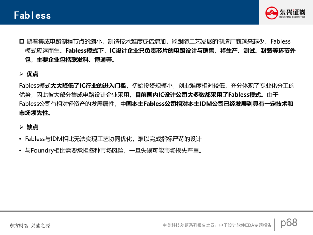 電子設計軟件EDA專題報告的圖58