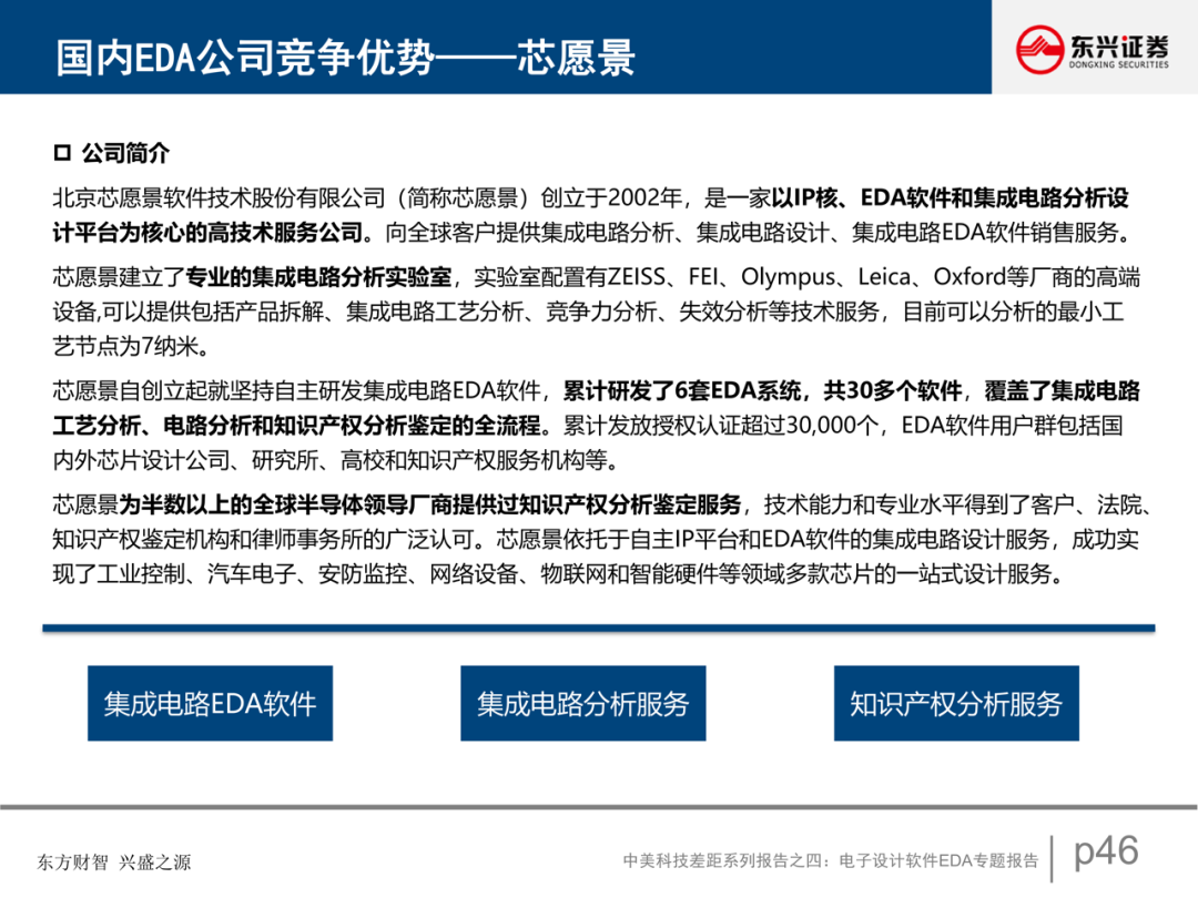 電子設計軟件EDA專題報告的圖42