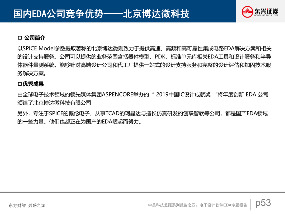 電子設計軟件EDA專題報告的圖45