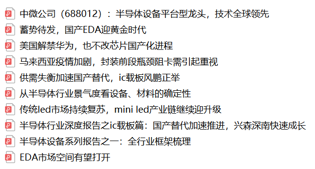影像傳感器研究報(bào)告（附光學(xué)產(chǎn)業(yè)鏈全景圖）的圖2
