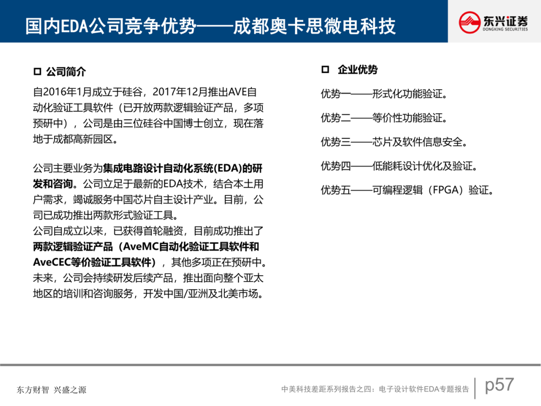 電子設計軟件EDA專題報告的圖48