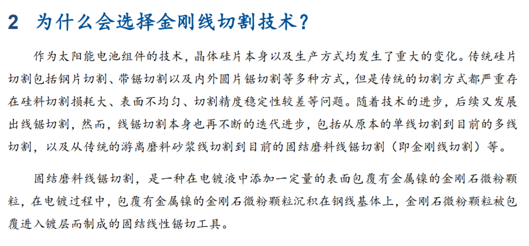 硅片切割技術(shù)分析研究的圖3