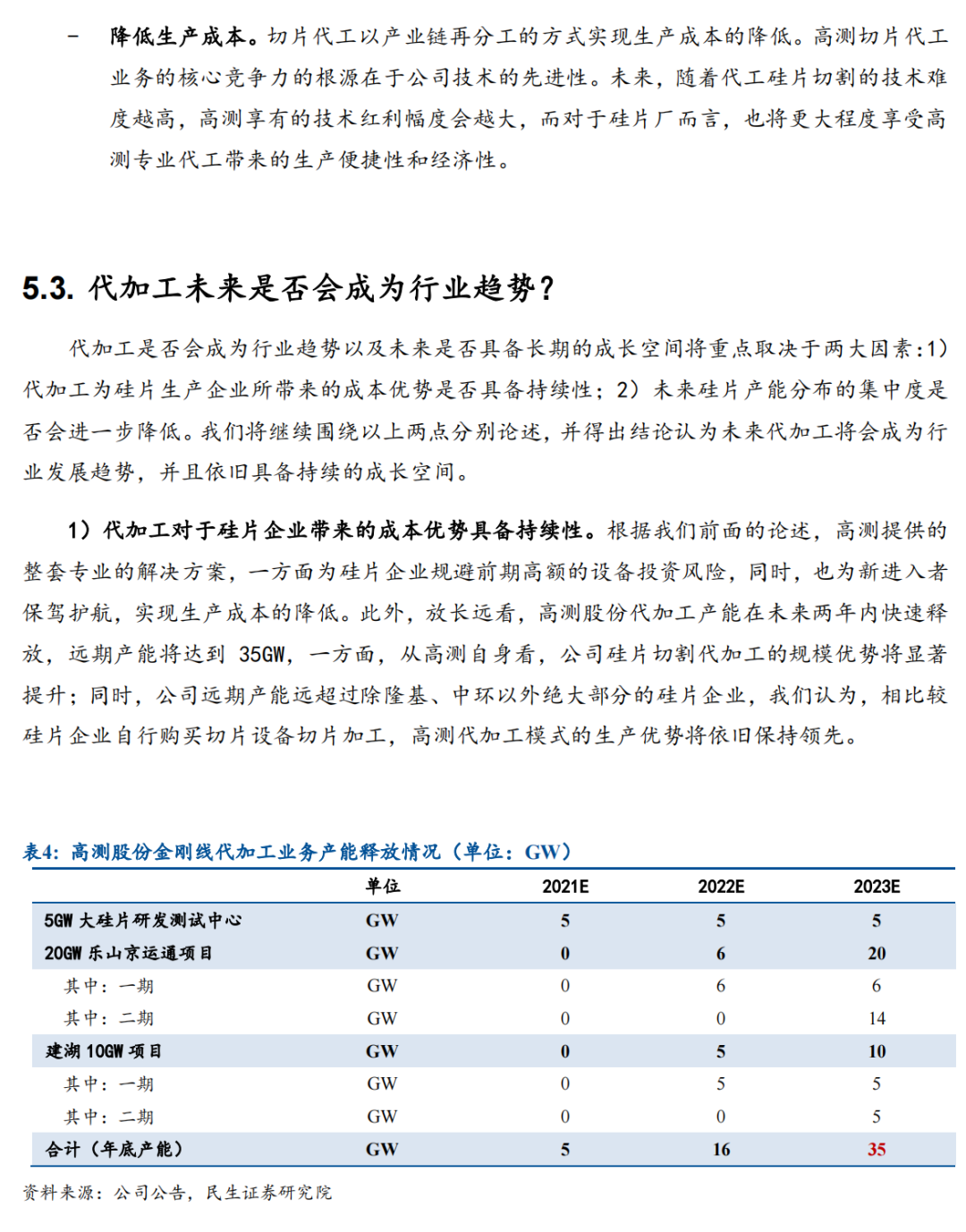 硅片切割技術(shù)分析研究的圖14