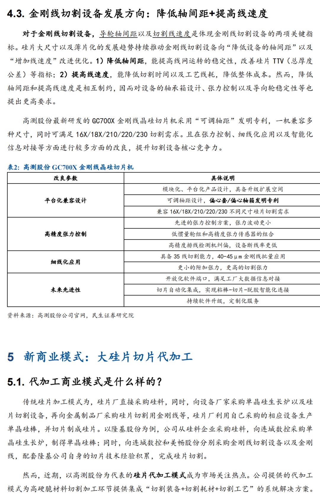 硅片切割技術(shù)分析研究的圖12