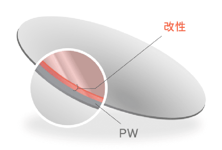 半导体硅片生产工艺（附视频）的图22