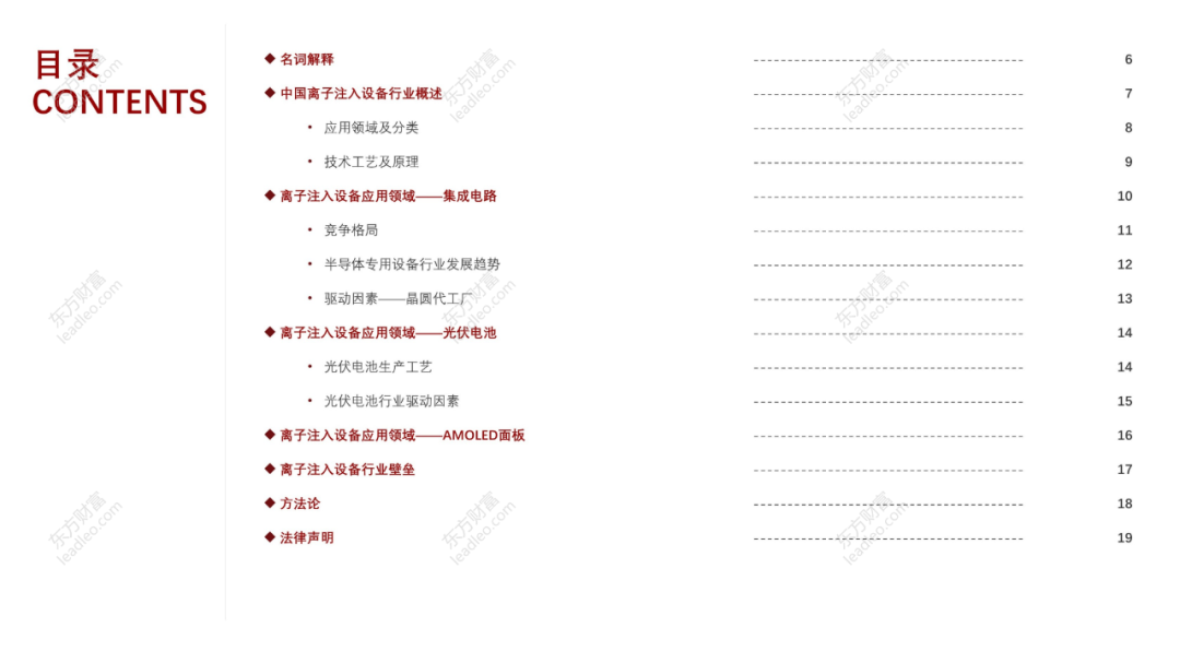 2021年中國半導體離子注入設備行業概覽的圖2