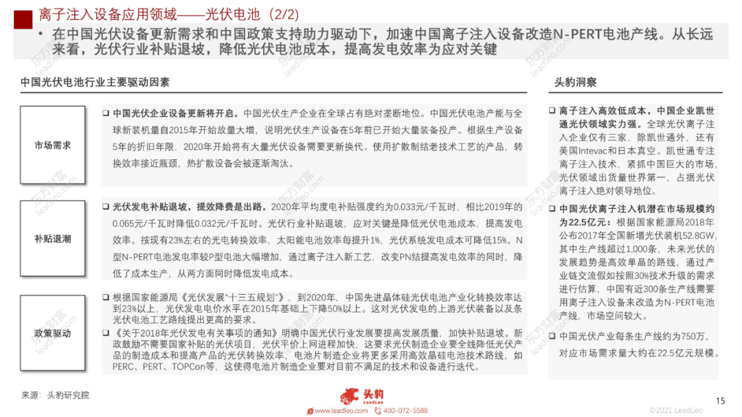 2021年中國半導體離子注入設備行業概覽的圖11