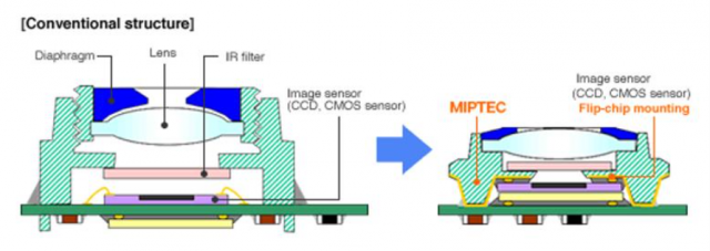 上海半导体设备装卸