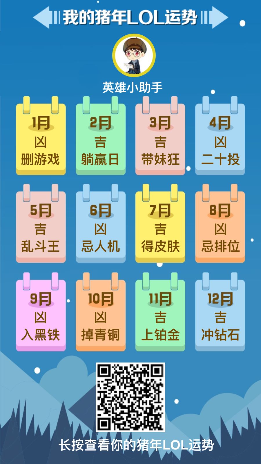 2018英雄聯盟大事件盤點：IG成最大贏家 五五開熱度不減 遊戲 第20張