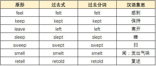 香港六今宝典