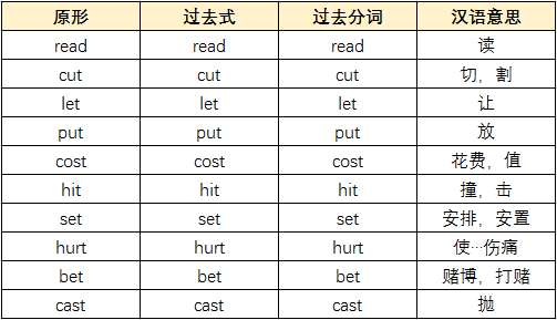 香港六今宝典