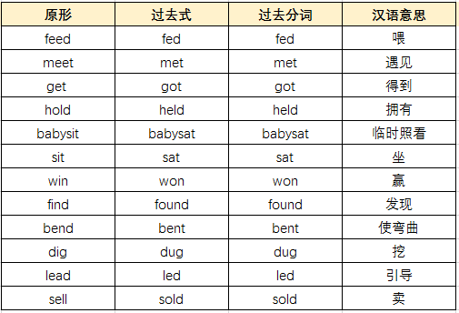 香港六今宝典