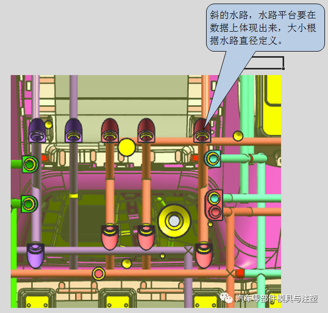 某知名汽车模企业模具加工工艺标准的图9