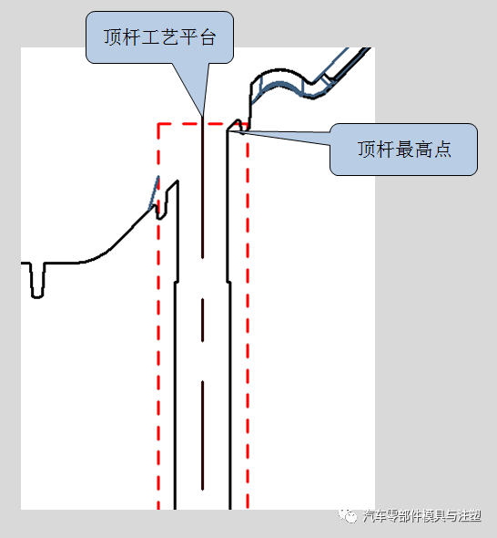 某知名汽车模企业模具加工工艺标准的图4