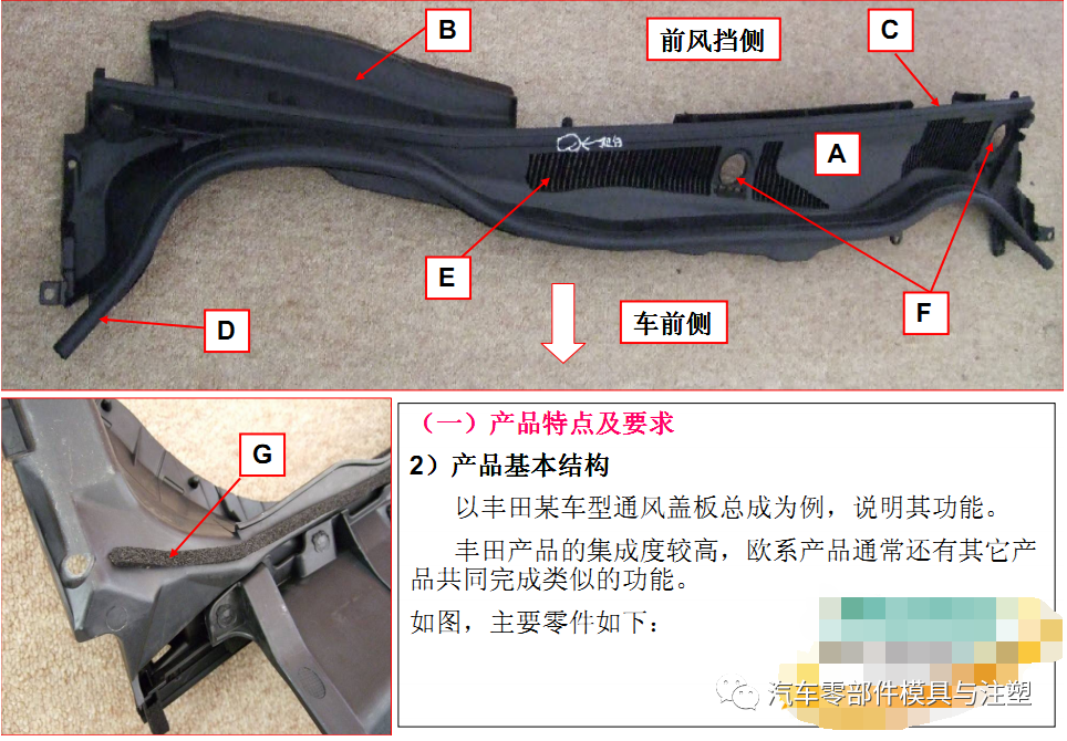 汽车通风器盖板产品与模具分析的图5